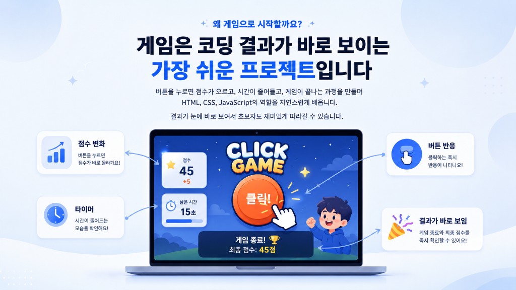 게임은 코딩 결과가 바로 보이는 가장 쉬운 프로젝트