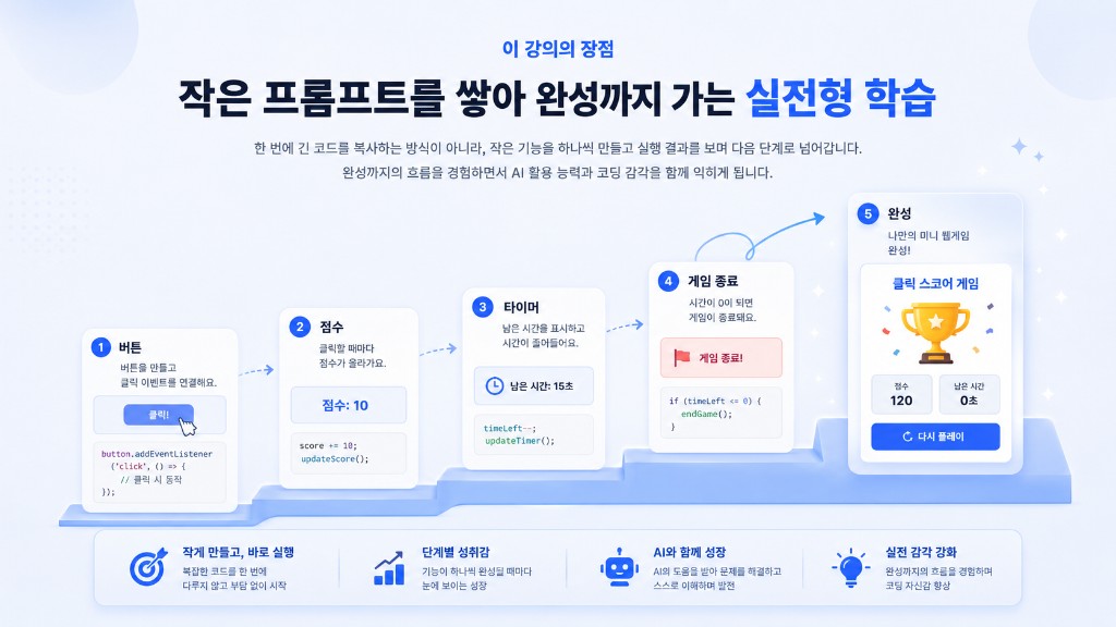 작은 기능을 하나씩 쌓아 완성까지 가는 단계별 학습 흐름
