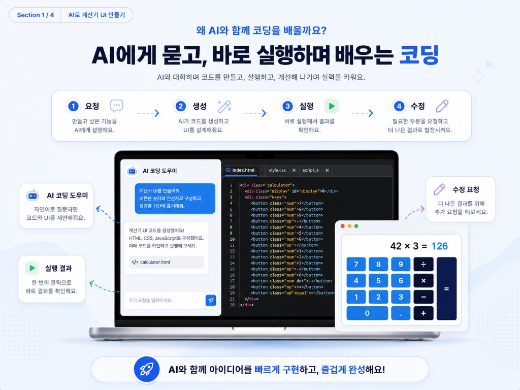 요청 → 생성 → 실행 → 수정 흐름으로 AI와 함께 배우는 코딩