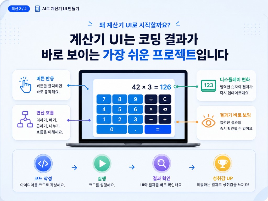 계산기 UI는 코딩 결과가 바로 보이는 가장 쉬운 프로젝트